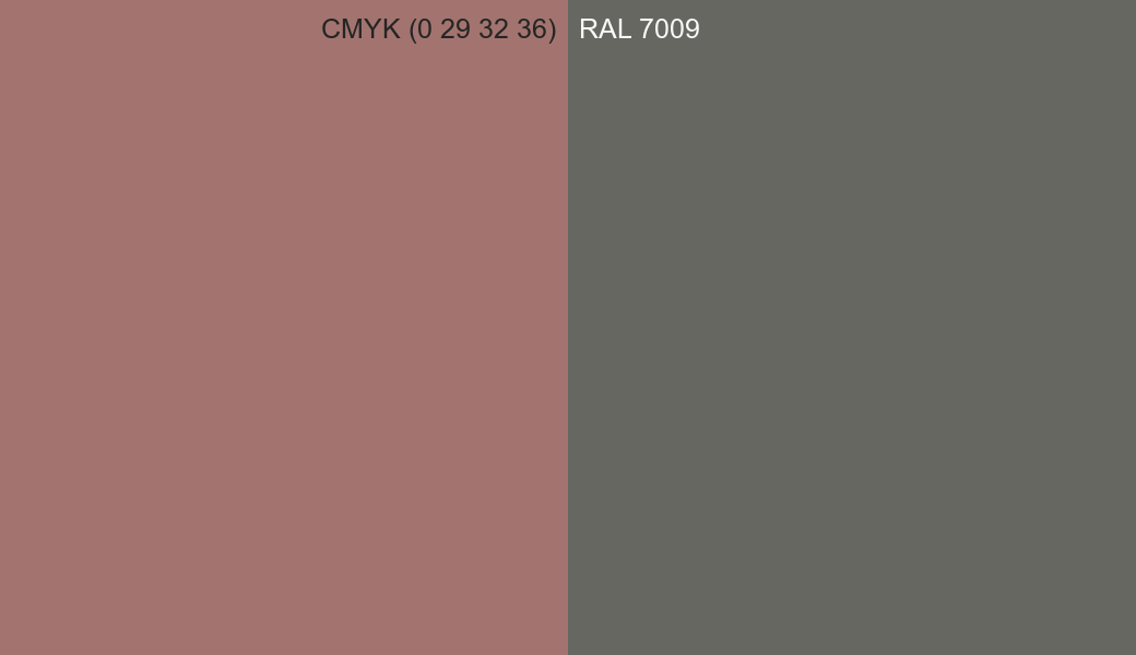 CMYK Color CMYK (0 29 32 36) vs RAL 7009 side by side comparison CMYK Color CMYK (0 29 32 36) vs RAL 7009 side by side comparison