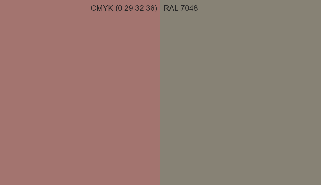 CMYK Color CMYK (0 29 32 36) vs RAL 7048 side by side comparison CMYK Color CMYK (0 29 32 36) vs RAL 7048 side by side comparison