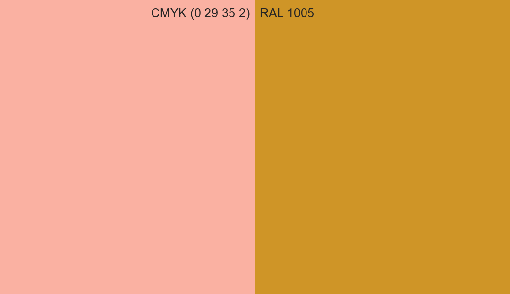 CMYK Color CMYK (0 29 35 2) vs RAL 1005 side by side comparison CMYK Color CMYK (0 29 35 2) vs RAL 1005 side by side comparison
