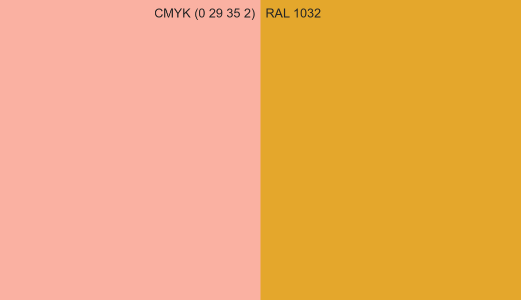 CMYK Color CMYK (0 29 35 2) vs RAL 1032 side by side comparison CMYK Color CMYK (0 29 35 2) vs RAL 1032 side by side comparison