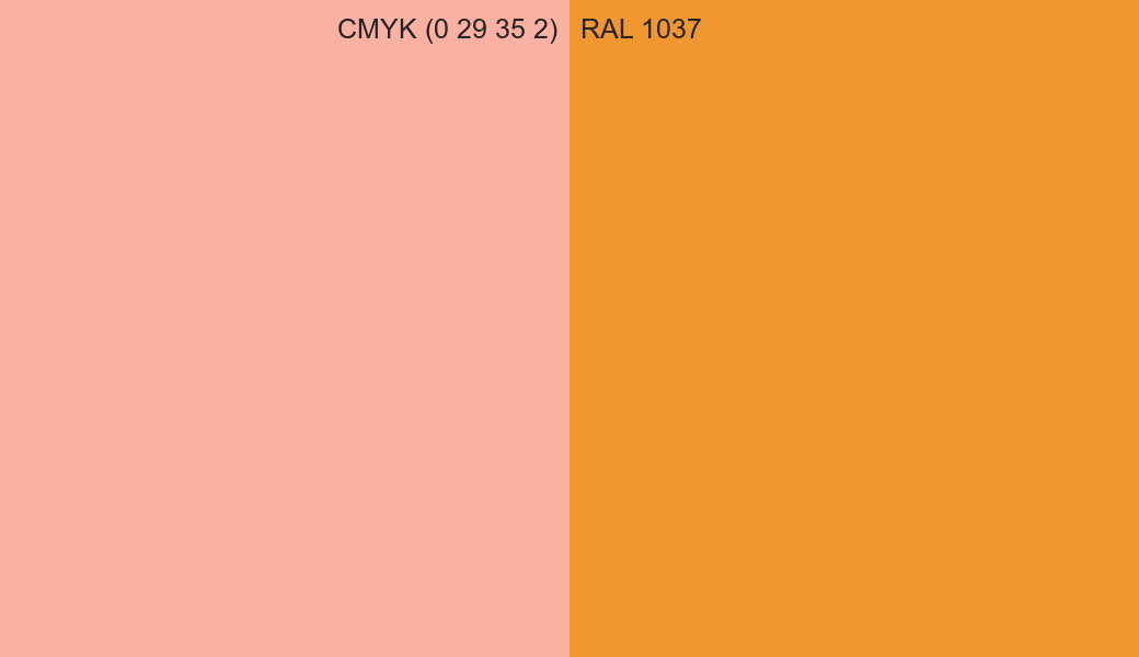 CMYK Color CMYK (0 29 35 2) vs RAL 1037 side by side comparison CMYK Color CMYK (0 29 35 2) vs RAL 1037 side by side comparison