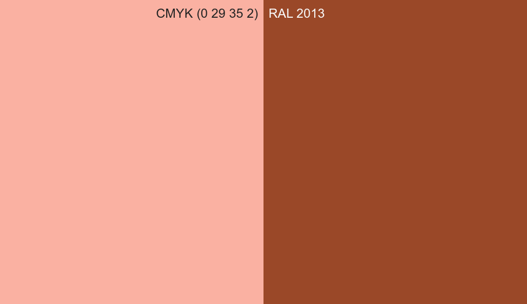 CMYK Color CMYK (0 29 35 2) vs RAL 2013 side by side comparison CMYK Color CMYK (0 29 35 2) vs RAL 2013 side by side comparison