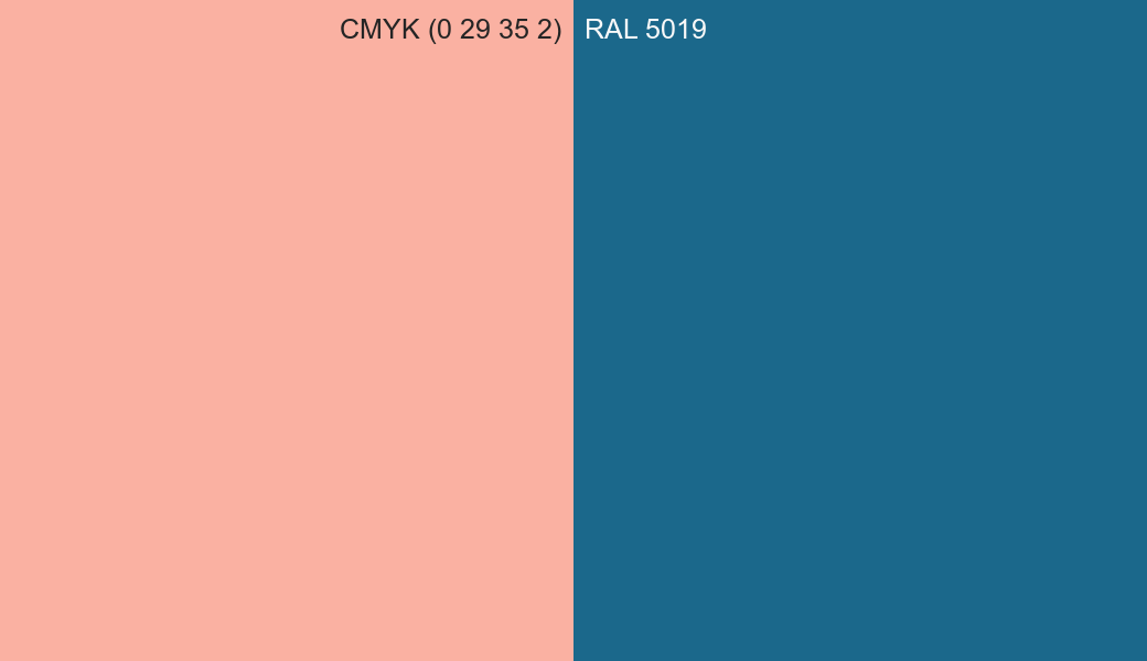 CMYK Color CMYK (0 29 35 2) vs RAL 5019 side by side comparison CMYK Color CMYK (0 29 35 2) vs RAL 5019 side by side comparison