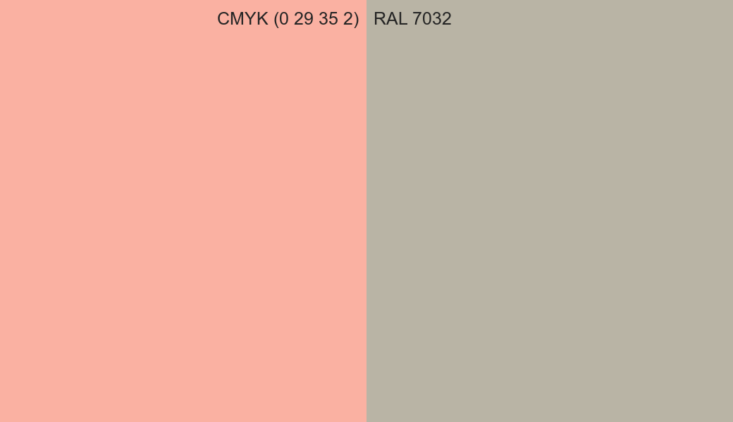 CMYK Color CMYK (0 29 35 2) vs RAL 7032 side by side comparison CMYK Color CMYK (0 29 35 2) vs RAL 7032 side by side comparison