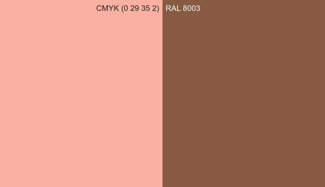 CMYK Color CMYK (0 29 35 2) vs RAL 8003 side by side comparison CMYK Color CMYK (0 29 35 2) vs RAL 8003 side by side comparison