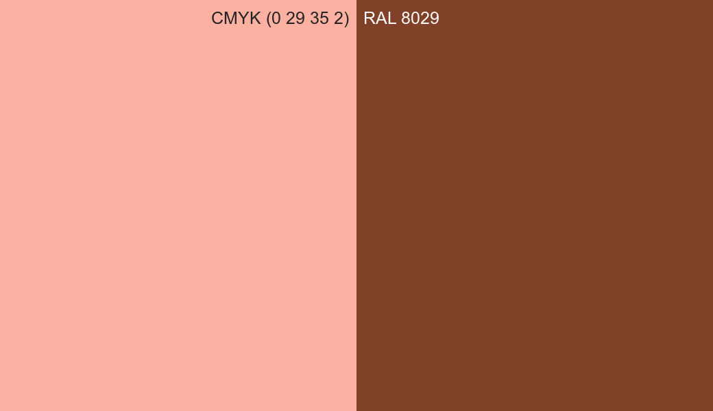 CMYK Color CMYK (0 29 35 2) vs RAL 8029 side by side comparison CMYK Color CMYK (0 29 35 2) vs RAL 8029 side by side comparison