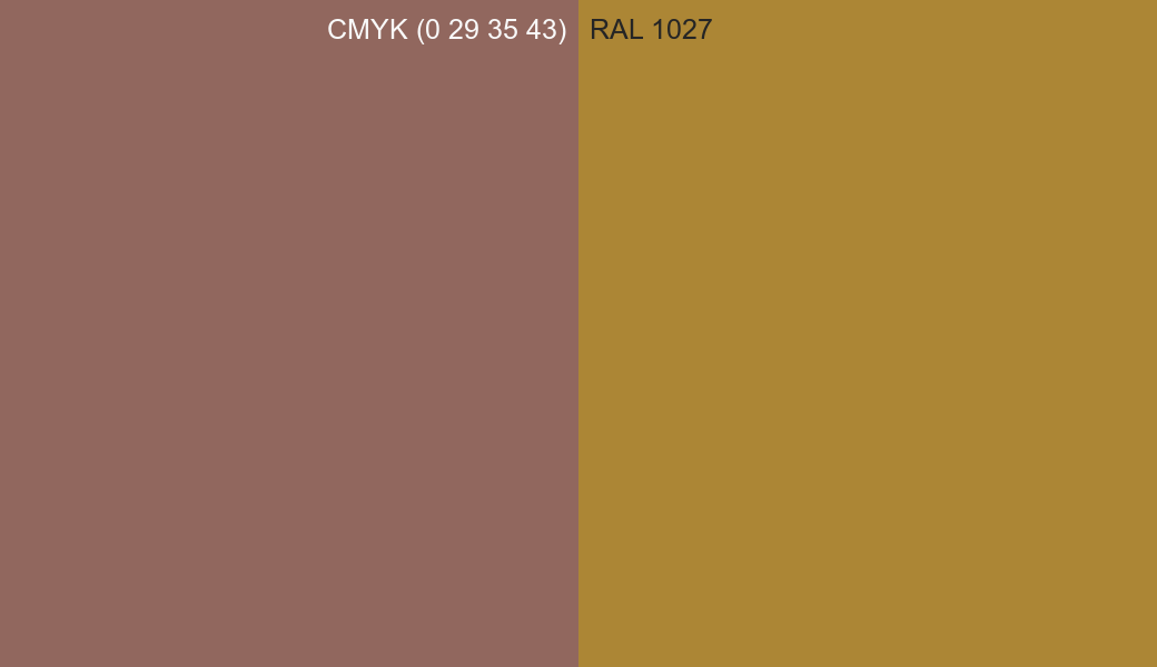 CMYK Color CMYK (0 29 35 43) vs RAL 1027 side by side comparison CMYK Color CMYK (0 29 35 43) vs RAL 1027 side by side comparison