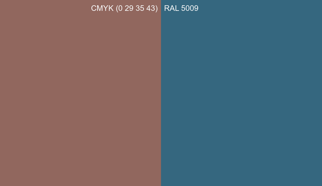 CMYK Color CMYK (0 29 35 43) vs RAL 5009 side by side comparison CMYK Color CMYK (0 29 35 43) vs RAL 5009 side by side comparison