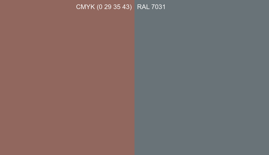 CMYK Color CMYK (0 29 35 43) vs RAL 7031 side by side comparison CMYK Color CMYK (0 29 35 43) vs RAL 7031 side by side comparison