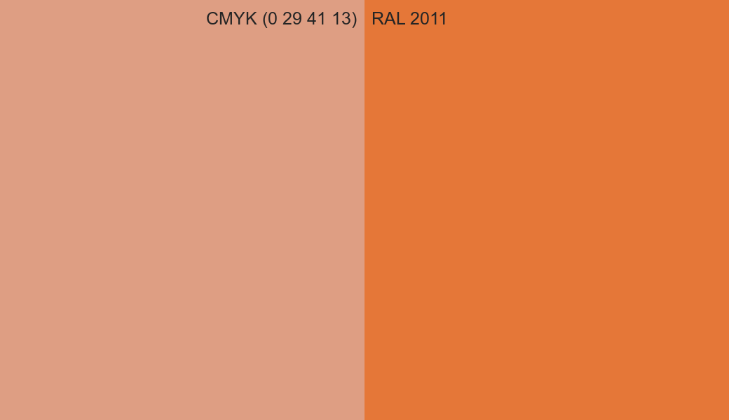 CMYK Color CMYK (0 29 41 13) vs RAL 2011 side by side comparison CMYK Color CMYK (0 29 41 13) vs RAL 2011 side by side comparison