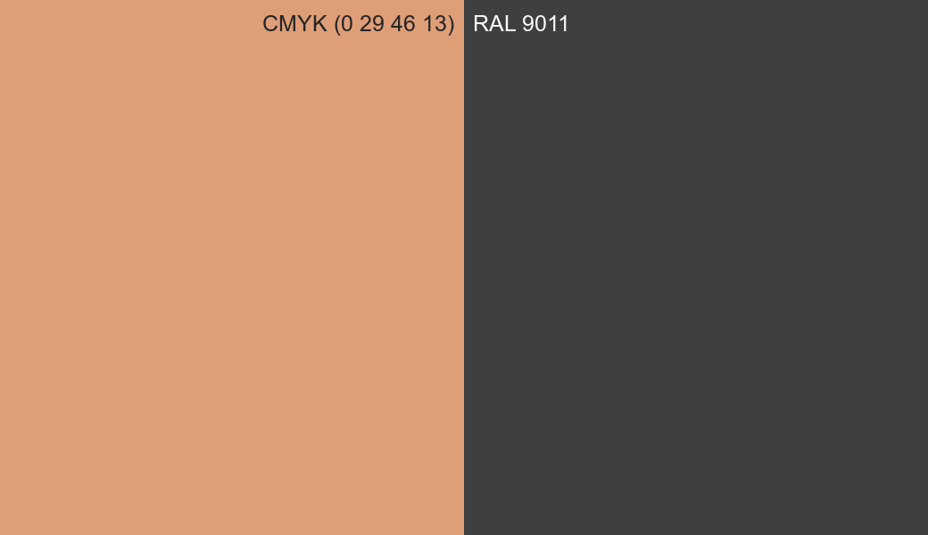 CMYK Color CMYK (0 29 46 13) vs RAL 9011 side by side comparison CMYK Color CMYK (0 29 46 13) vs RAL 9011 side by side comparison