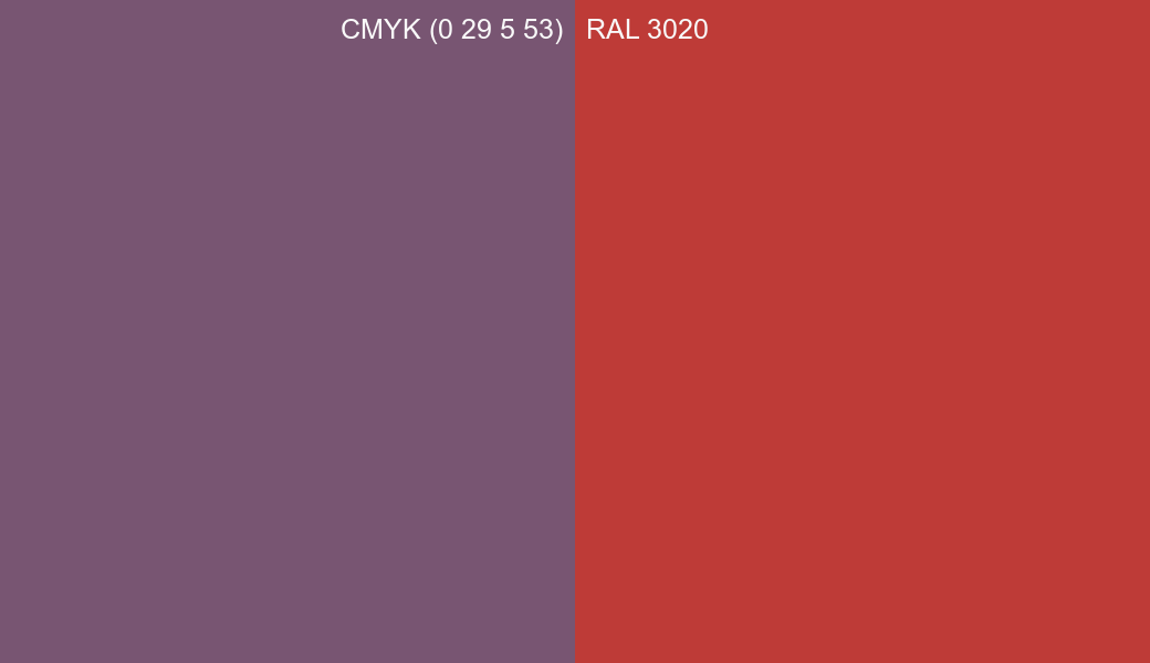 CMYK Color CMYK (0 29 5 53) vs RAL 3020 side by side comparison CMYK Color CMYK (0 29 5 53) vs RAL 3020 side by side comparison