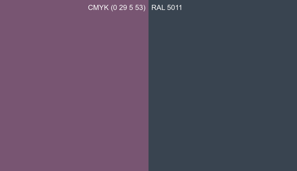 CMYK Color CMYK (0 29 5 53) vs RAL 5011 side by side comparison CMYK Color CMYK (0 29 5 53) vs RAL 5011 side by side comparison