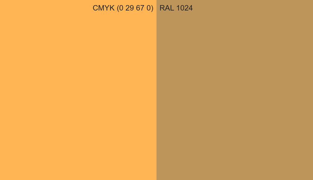 CMYK Color CMYK (0 29 67 0) vs RAL 1024 side by side comparison CMYK Color CMYK (0 29 67 0) vs RAL 1024 side by side comparison