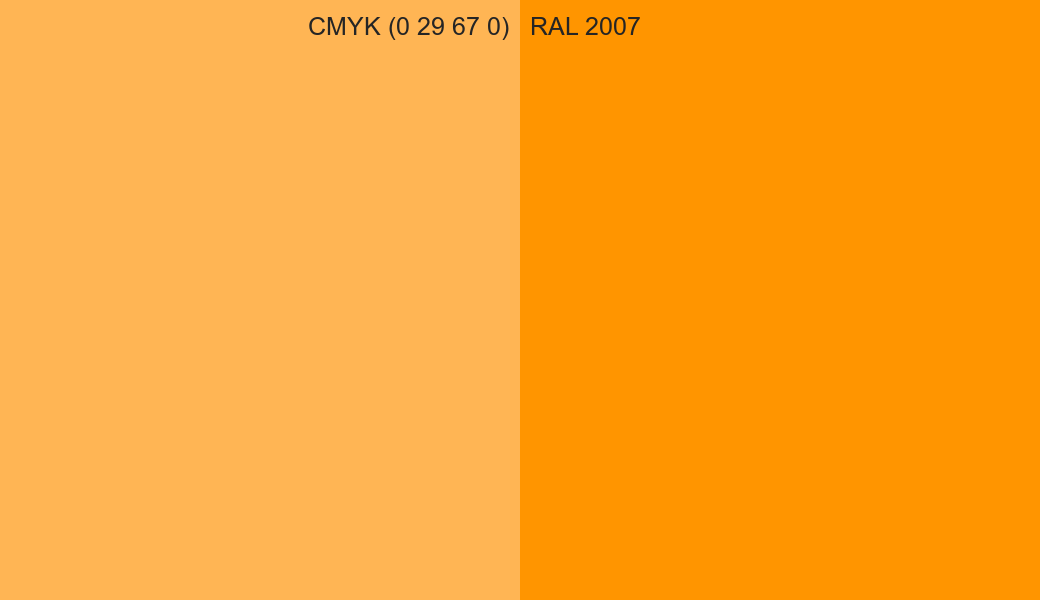 CMYK Color CMYK (0 29 67 0) vs RAL 2007 side by side comparison CMYK Color CMYK (0 29 67 0) vs RAL 2007 side by side comparison