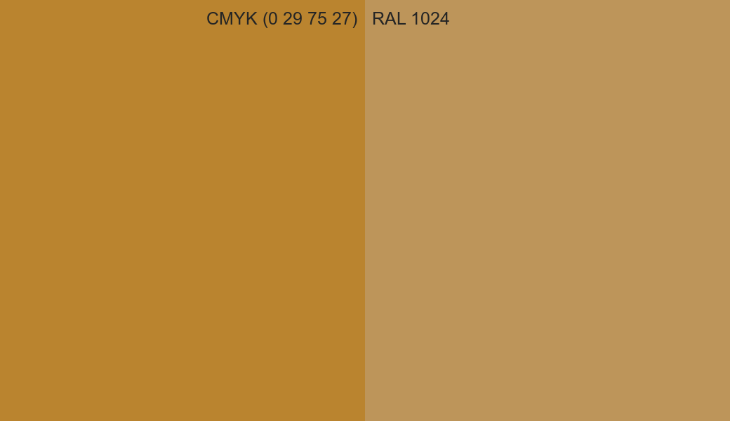 CMYK Color CMYK (0 29 75 27) vs RAL 1024 side by side comparison CMYK Color CMYK (0 29 75 27) vs RAL 1024 side by side comparison