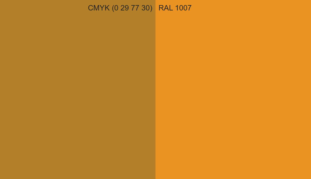 CMYK Color CMYK (0 29 77 30) vs RAL 1007 side by side comparison CMYK Color CMYK (0 29 77 30) vs RAL 1007 side by side comparison