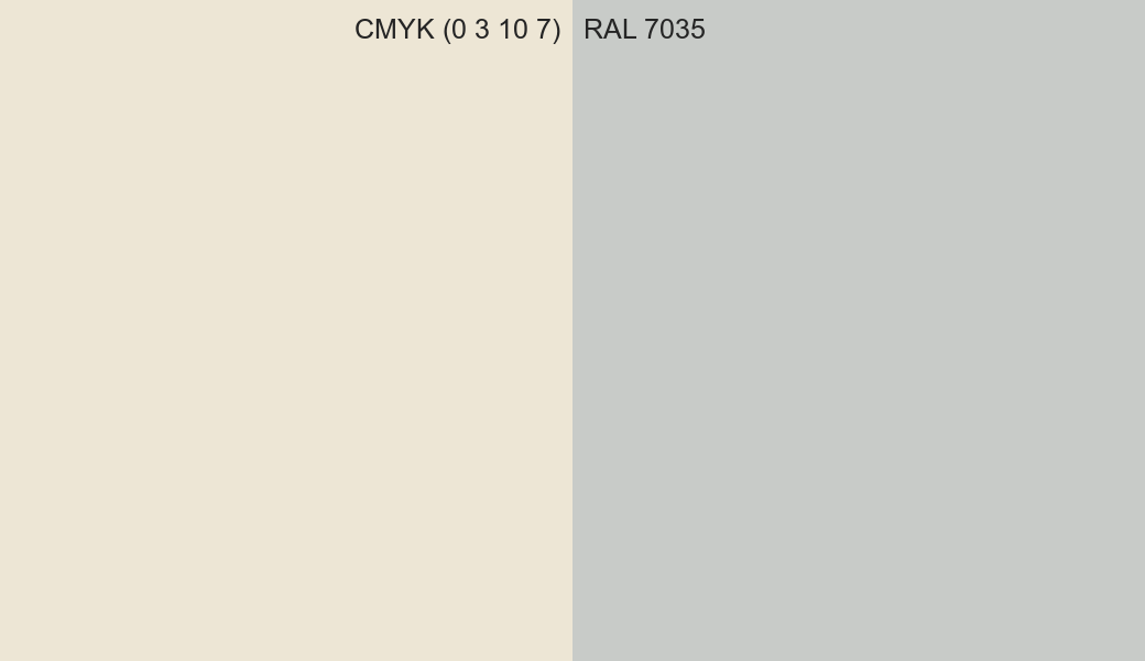 CMYK Color CMYK (0 3 10 7) vs RAL 7035 side by side comparison CMYK Color CMYK (0 3 10 7) vs RAL 7035 side by side comparison
