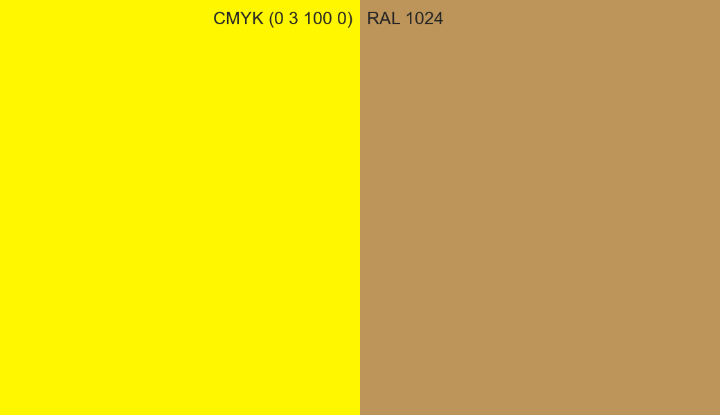 CMYK Color CMYK (0 3 100 0) vs RAL 1024 side by side comparison CMYK Color CMYK (0 3 100 0) vs RAL 1024 side by side comparison