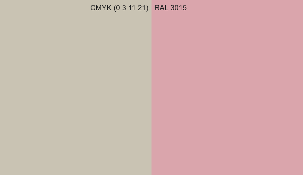 CMYK Color CMYK (0 3 11 21) vs RAL 3015 side by side comparison CMYK Color CMYK (0 3 11 21) vs RAL 3015 side by side comparison
