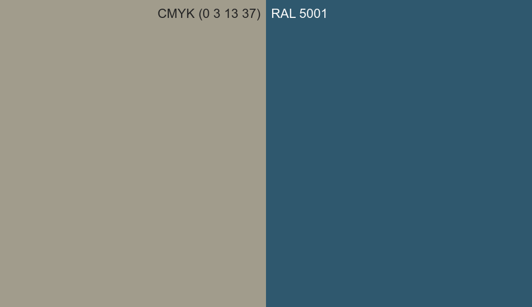 CMYK Color CMYK (0 3 13 37) vs RAL 5001 side by side comparison CMYK Color CMYK (0 3 13 37) vs RAL 5001 side by side comparison