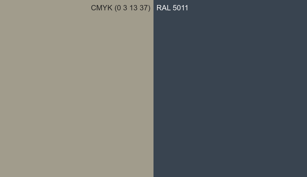 CMYK Color CMYK (0 3 13 37) vs RAL 5011 side by side comparison CMYK Color CMYK (0 3 13 37) vs RAL 5011 side by side comparison
