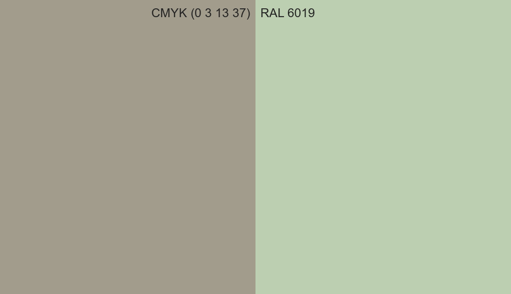 CMYK Color CMYK (0 3 13 37) vs RAL 6019 side by side comparison CMYK Color CMYK (0 3 13 37) vs RAL 6019 side by side comparison