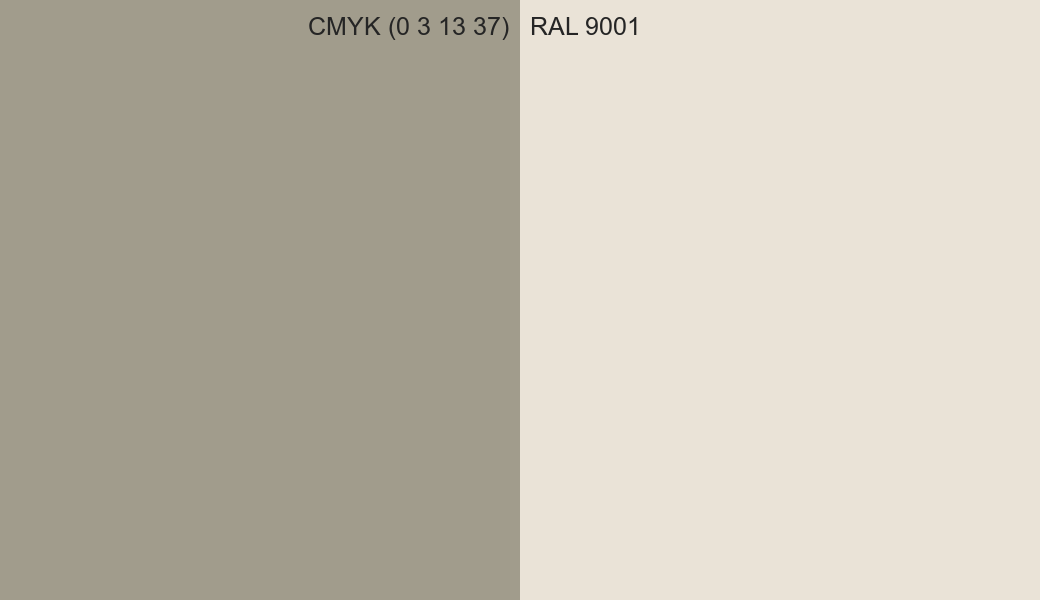 CMYK Color CMYK (0 3 13 37) vs RAL 9001 side by side comparison CMYK Color CMYK (0 3 13 37) vs RAL 9001 side by side comparison