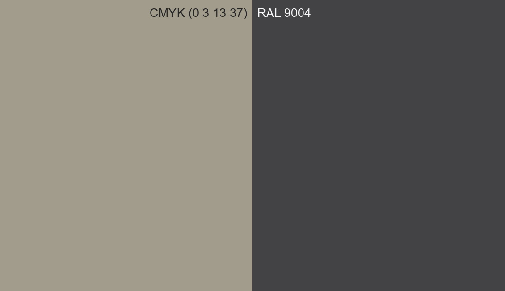 CMYK Color CMYK (0 3 13 37) vs RAL 9004 side by side comparison CMYK Color CMYK (0 3 13 37) vs RAL 9004 side by side comparison