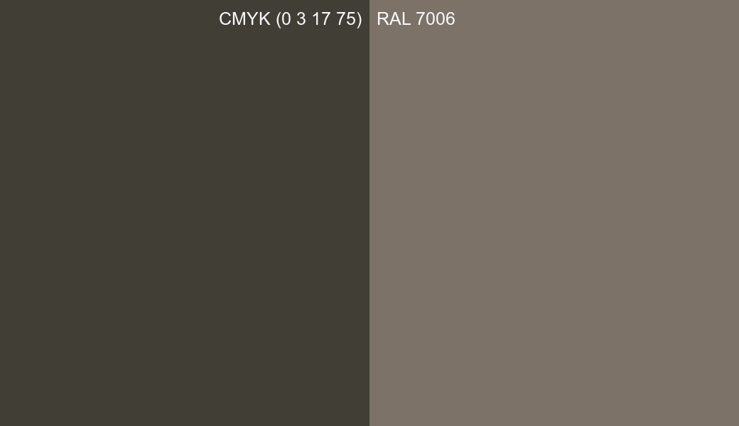 CMYK Color CMYK (0 3 17 75) vs RAL 7006 side by side comparison CMYK Color CMYK (0 3 17 75) vs RAL 7006 side by side comparison