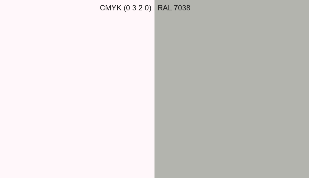 CMYK Color CMYK (0 3 2 0) vs RAL 7038 side by side comparison CMYK Color CMYK (0 3 2 0) vs RAL 7038 side by side comparison
