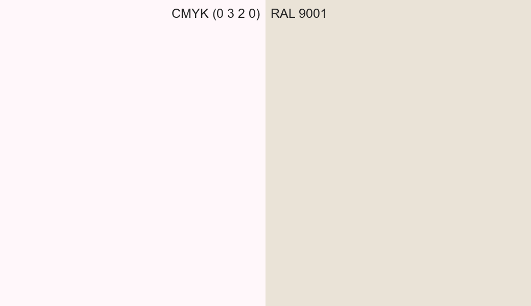 CMYK Color CMYK (0 3 2 0) vs RAL 9001 side by side comparison CMYK Color CMYK (0 3 2 0) vs RAL 9001 side by side comparison