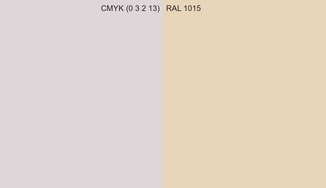 CMYK Color CMYK (0 3 2 13) vs RAL 1015 side by side comparison CMYK Color CMYK (0 3 2 13) vs RAL 1015 side by side comparison