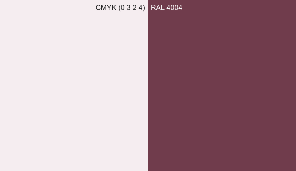CMYK Color CMYK (0 3 2 4) vs RAL 4004 side by side comparison CMYK Color CMYK (0 3 2 4) vs RAL 4004 side by side comparison