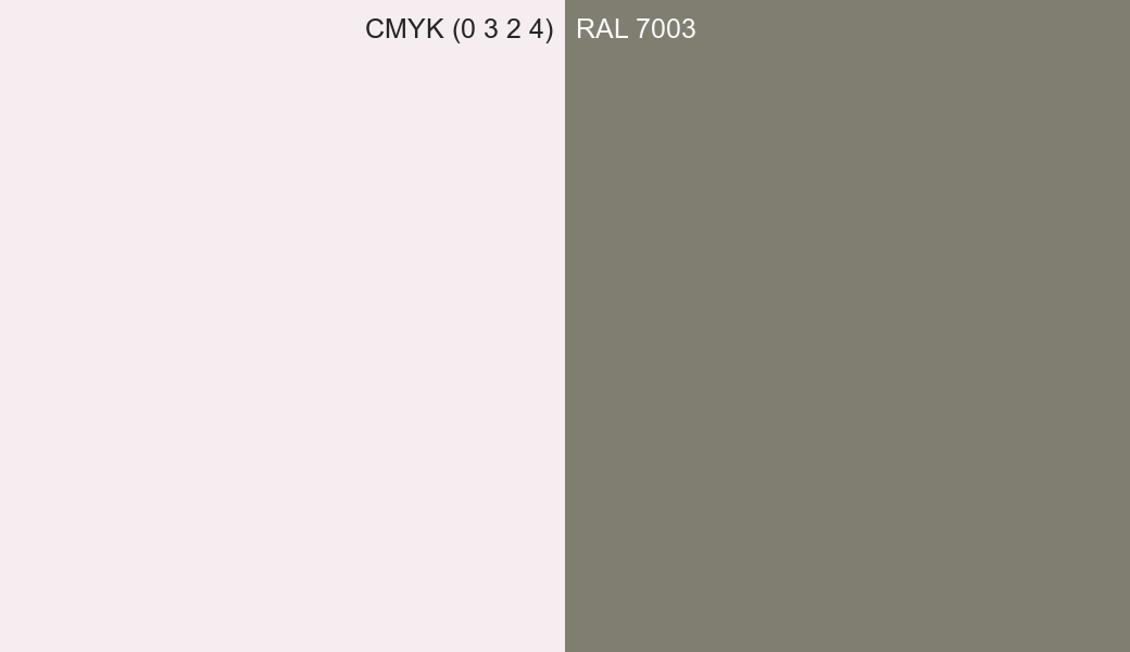 CMYK Color CMYK (0 3 2 4) vs RAL 7003 side by side comparison CMYK Color CMYK (0 3 2 4) vs RAL 7003 side by side comparison