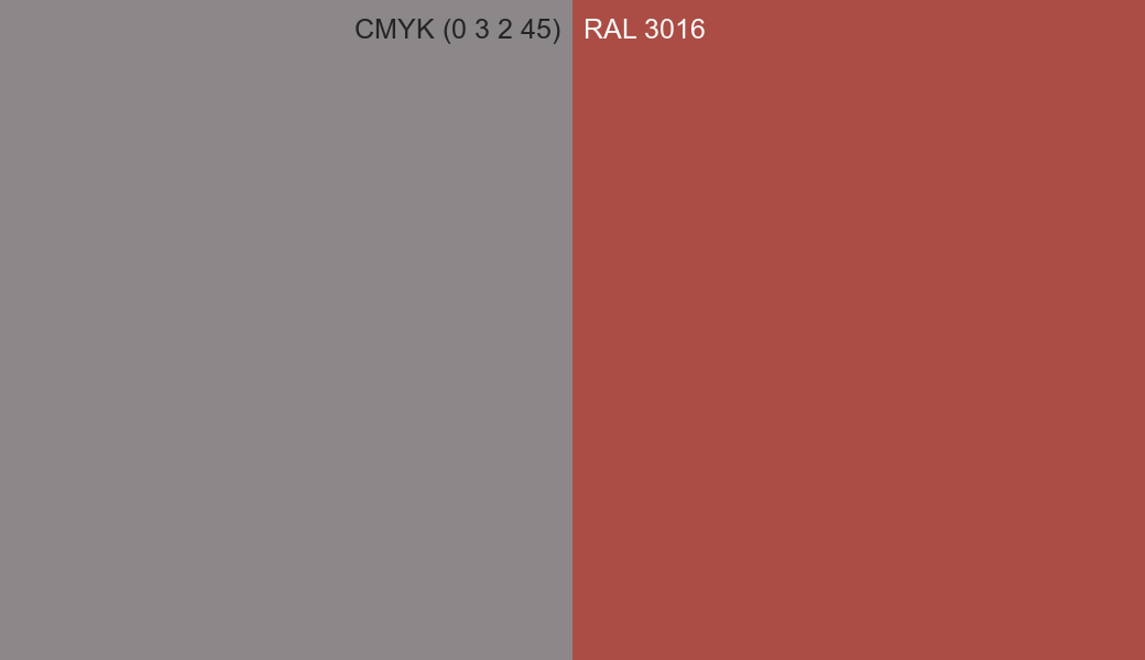 CMYK Color CMYK (0 3 2 45) vs RAL 3016 side by side comparison CMYK Color CMYK (0 3 2 45) vs RAL 3016 side by side comparison
