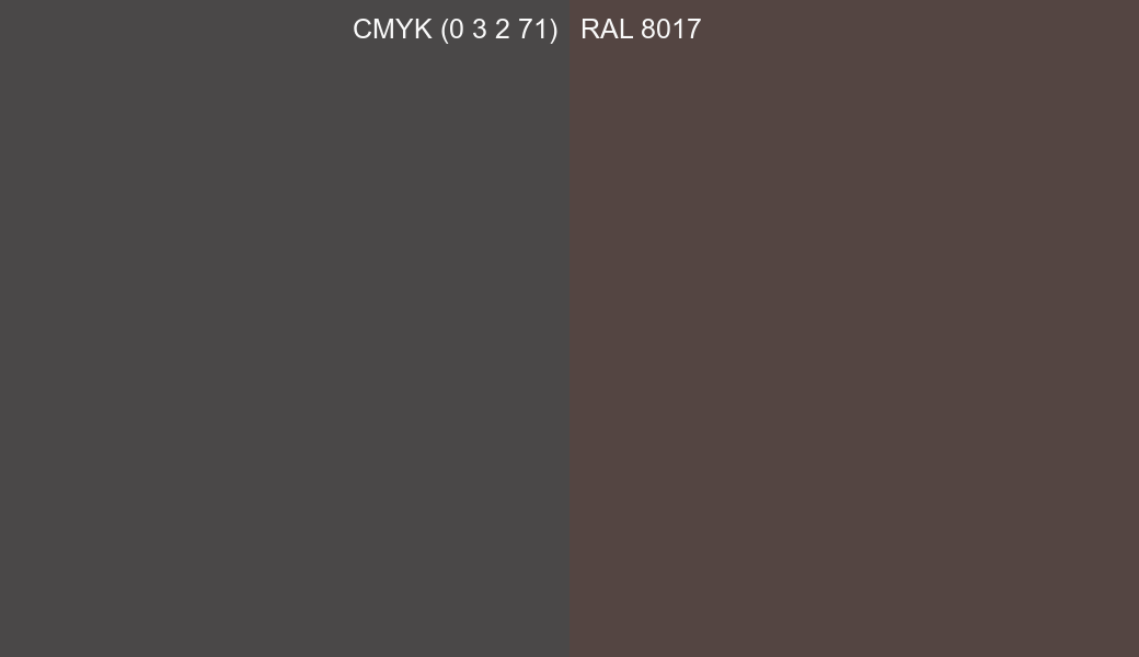 CMYK Color CMYK (0 3 2 71) vs RAL 8017 side by side comparison CMYK Color CMYK (0 3 2 71) vs RAL 8017 side by side comparison