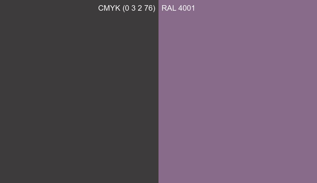 CMYK Color CMYK (0 3 2 76) vs RAL 4001 side by side comparison CMYK Color CMYK (0 3 2 76) vs RAL 4001 side by side comparison