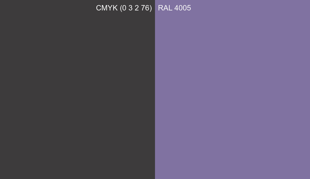 CMYK Color CMYK (0 3 2 76) vs RAL 4005 side by side comparison CMYK Color CMYK (0 3 2 76) vs RAL 4005 side by side comparison