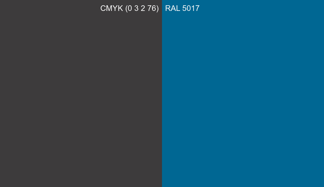 CMYK Color CMYK (0 3 2 76) vs RAL 5017 side by side comparison CMYK Color CMYK (0 3 2 76) vs RAL 5017 side by side comparison