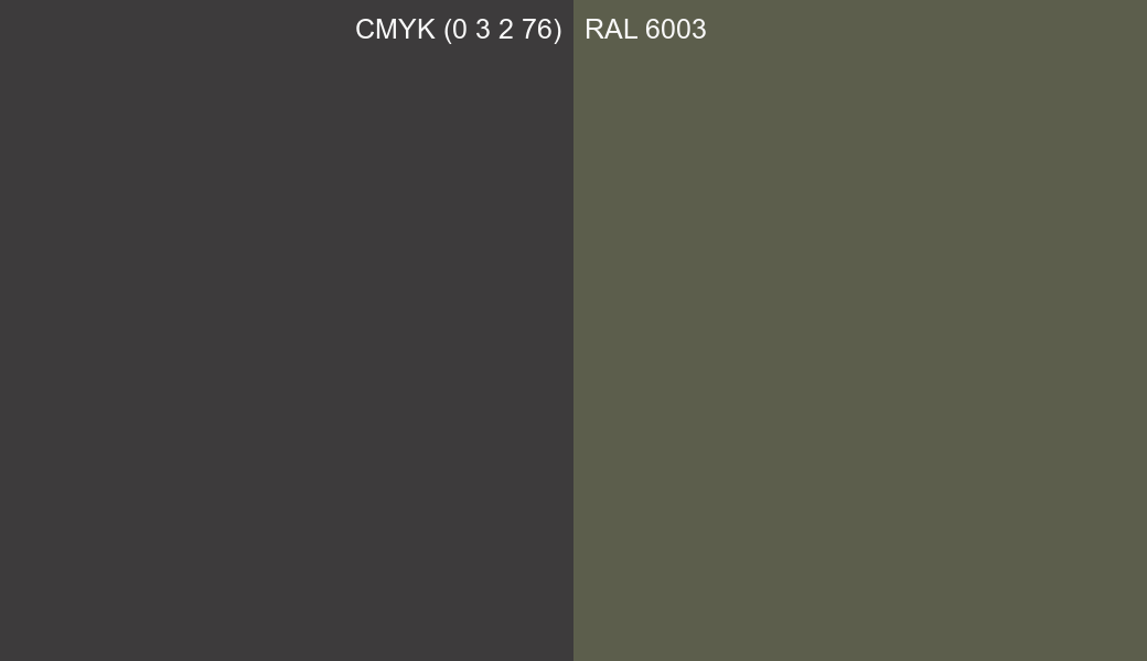 CMYK Color CMYK (0 3 2 76) vs RAL 6003 side by side comparison CMYK Color CMYK (0 3 2 76) vs RAL 6003 side by side comparison