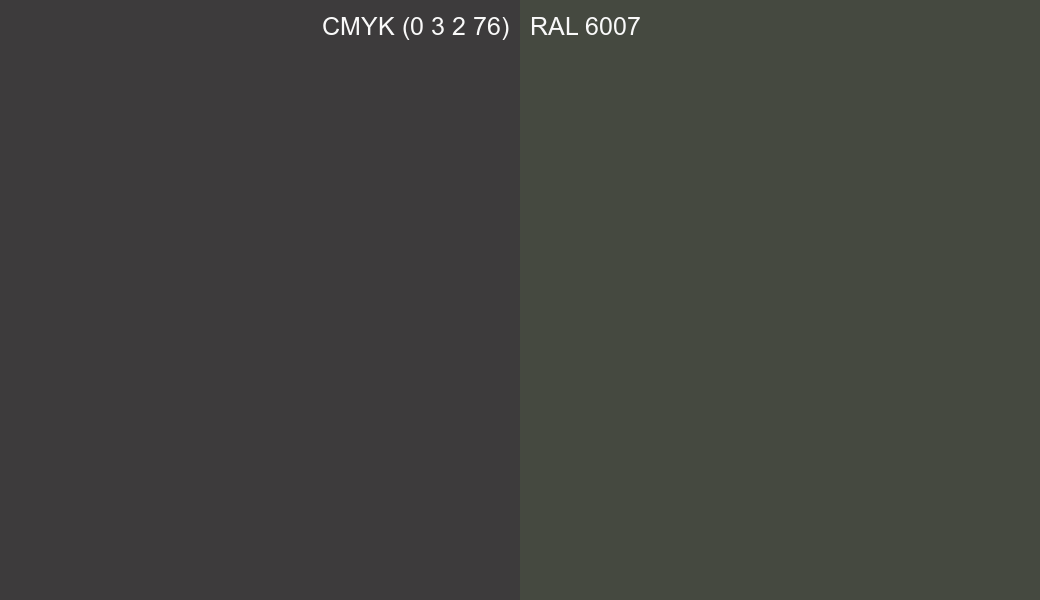 CMYK Color CMYK (0 3 2 76) vs RAL 6007 side by side comparison CMYK Color CMYK (0 3 2 76) vs RAL 6007 side by side comparison