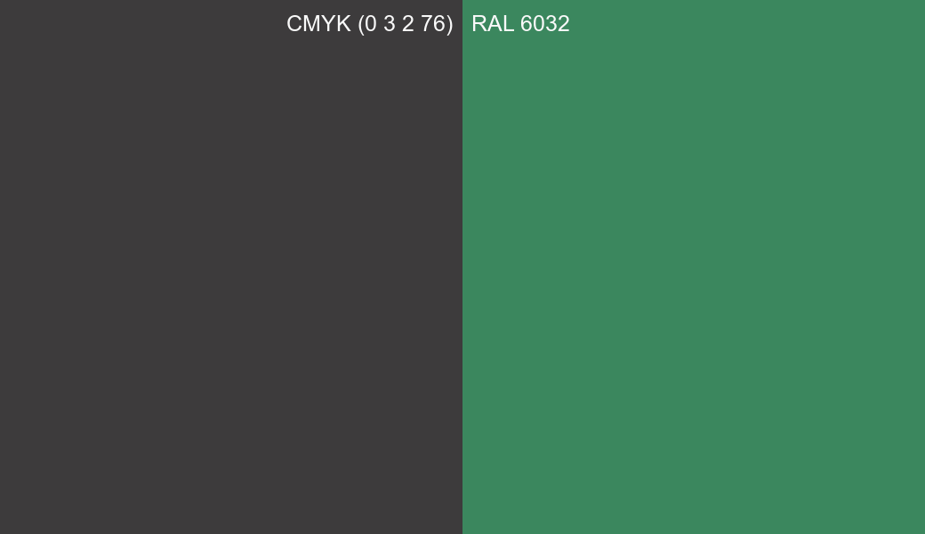 CMYK Color CMYK (0 3 2 76) vs RAL 6032 side by side comparison CMYK Color CMYK (0 3 2 76) vs RAL 6032 side by side comparison