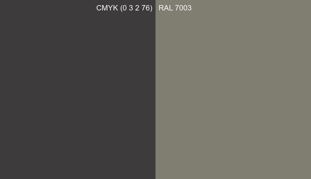 CMYK Color CMYK (0 3 2 76) vs RAL 7003 side by side comparison CMYK Color CMYK (0 3 2 76) vs RAL 7003 side by side comparison