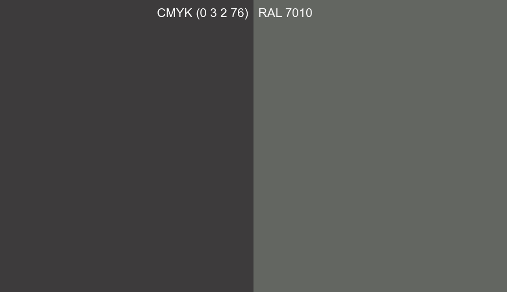 CMYK Color CMYK (0 3 2 76) vs RAL 7010 side by side comparison CMYK Color CMYK (0 3 2 76) vs RAL 7010 side by side comparison