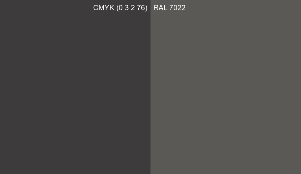 CMYK Color CMYK (0 3 2 76) vs RAL 7022 side by side comparison CMYK Color CMYK (0 3 2 76) vs RAL 7022 side by side comparison