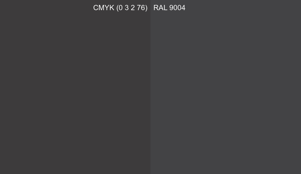 CMYK Color CMYK (0 3 2 76) vs RAL 9004 side by side comparison CMYK Color CMYK (0 3 2 76) vs RAL 9004 side by side comparison