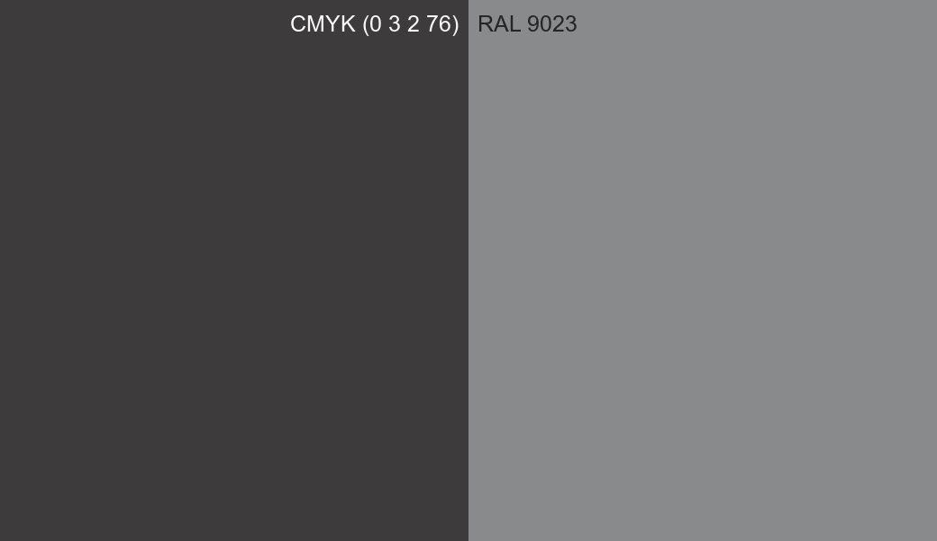 CMYK Color CMYK (0 3 2 76) vs RAL 9023 side by side comparison CMYK Color CMYK (0 3 2 76) vs RAL 9023 side by side comparison