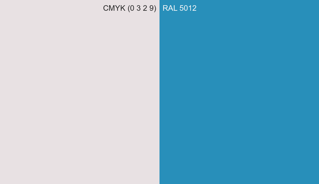 CMYK Color CMYK (0 3 2 9) vs RAL 5012 side by side comparison CMYK Color CMYK (0 3 2 9) vs RAL 5012 side by side comparison
