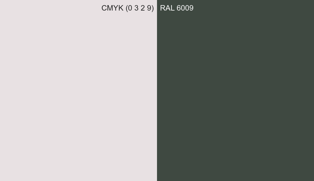 CMYK Color CMYK (0 3 2 9) vs RAL 6009 side by side comparison CMYK Color CMYK (0 3 2 9) vs RAL 6009 side by side comparison